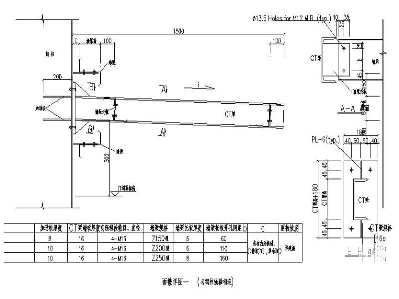 CAD图纸集门式刚架轻型单层钢结构厂房节点套CAD图纸CAD图纸集 - 1