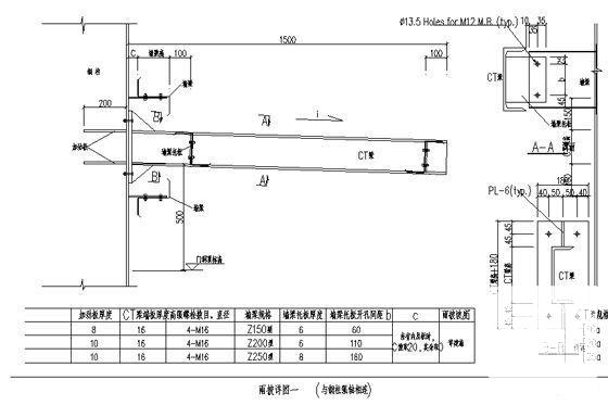 CAD图纸集门式刚架轻型单层钢结构厂房节点套CAD图纸CAD图纸集 - 4