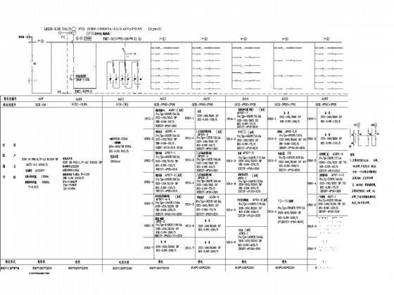 大型医院综合楼电气CAD施工图纸（二次控制原理图） - 4