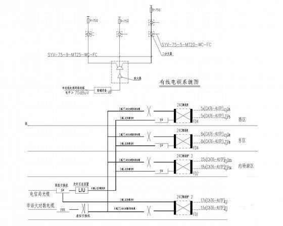 体育馆电气CAD施工图纸(弱电设计说明) - 5