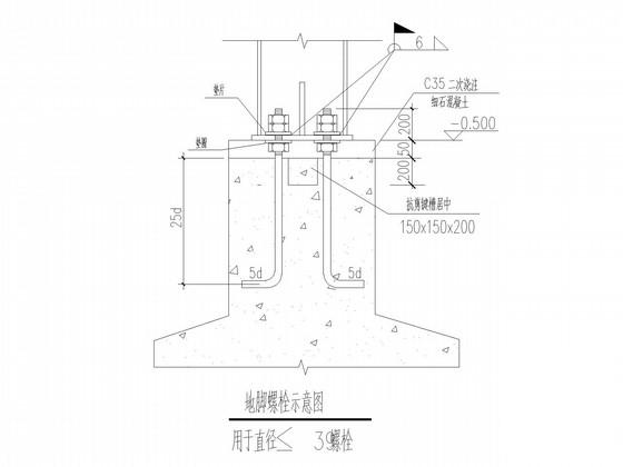 独立基础两层门式刚架厂房结构施工方案CAD图纸 - 3