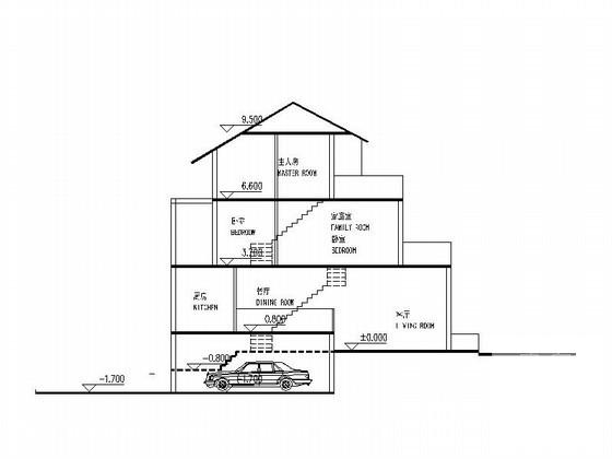 两套3层坡地联排别墅户型CAD图纸（半地下室）(平面图) - 2