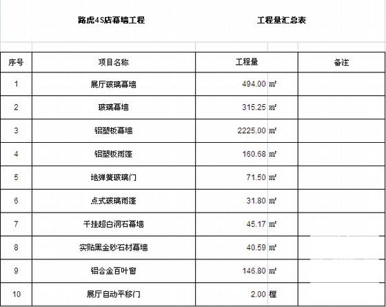 路虎4S店钢结构CAD施工图纸（建筑图纸）(卫生间大样图) - 5