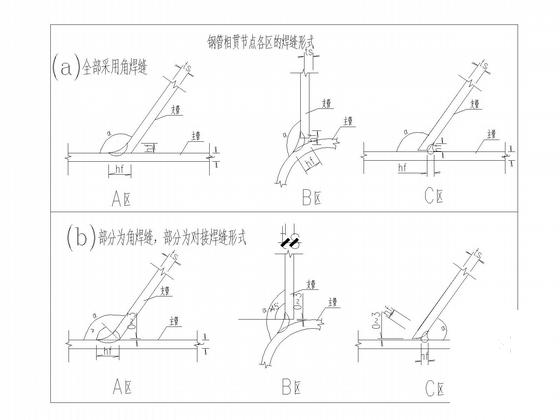 公园茶社钢框架结构CAD施工图纸(异形结构)(檩条安装) - 5