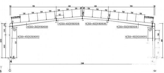 局部2层门式刚架厂房结构CAD施工图纸 - 4