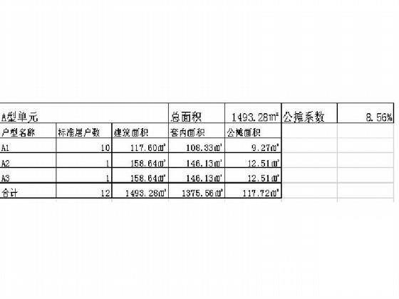 经典多层住宅楼一梯二户型平面图纸（、板式） - 2