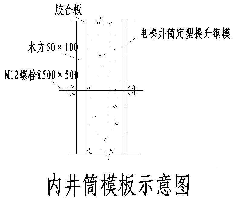 电网梁、板、柱模板示意节点构造详图纸 - 1