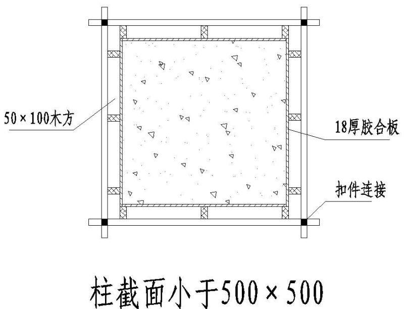 电网梁、板、柱模板示意节点构造详图纸 - 2