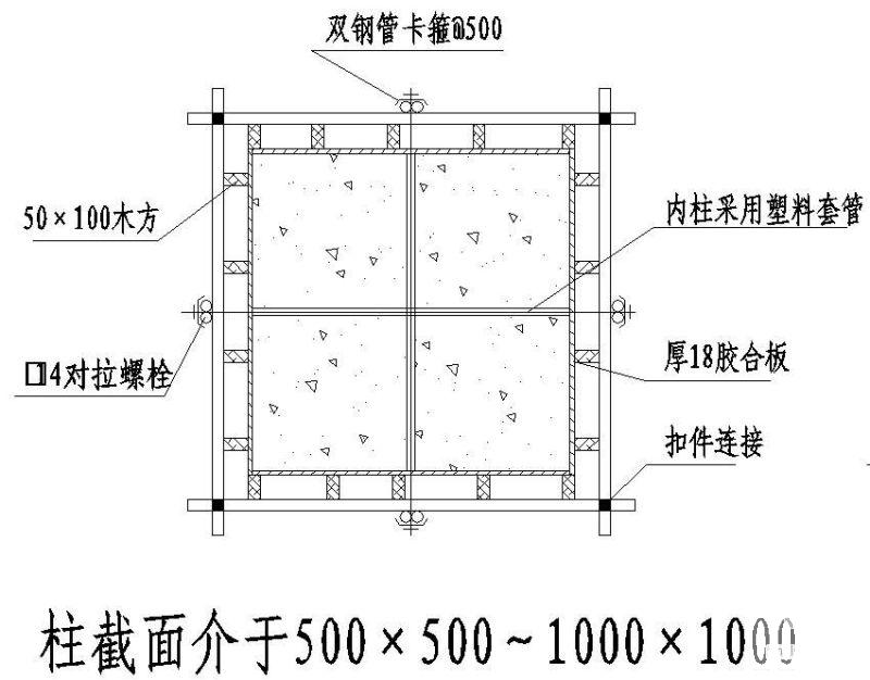 电网梁、板、柱模板示意节点构造详图纸 - 3