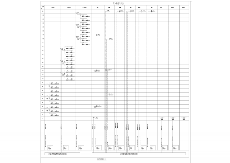 竖向干线系统图