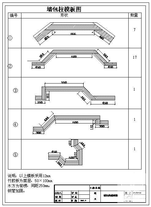 墙包柱模板节点构造详图纸 - 1