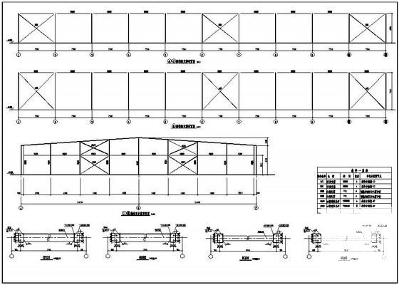 24m跨钢结构厂房结构CAD施工图纸（独立基础）(平面布置图) - 3