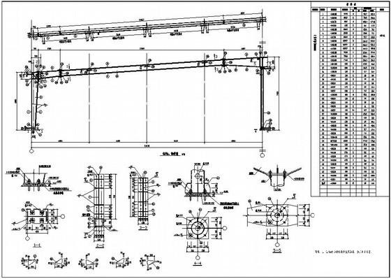 24m跨钢结构厂房结构CAD施工图纸（独立基础）(平面布置图) - 4