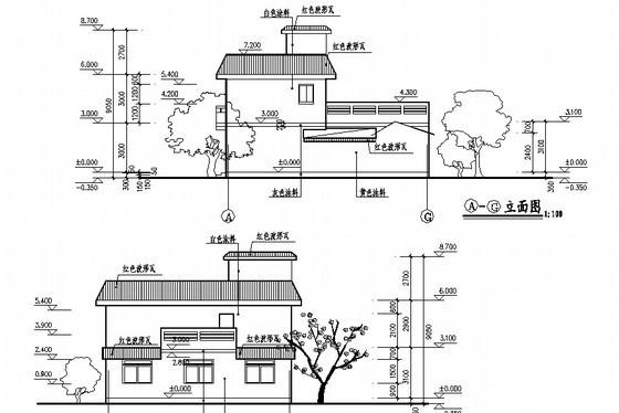 新农村2层砌体结构独栋别墅建筑方案 - 2