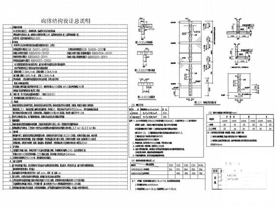 砌体结构幼儿园门卫室建筑结构CAD施工图纸（条形基础） - 3