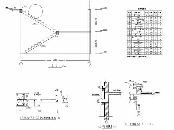 两层砖混结构供电所办公楼结构CAD施工图纸（建筑图纸） - 5