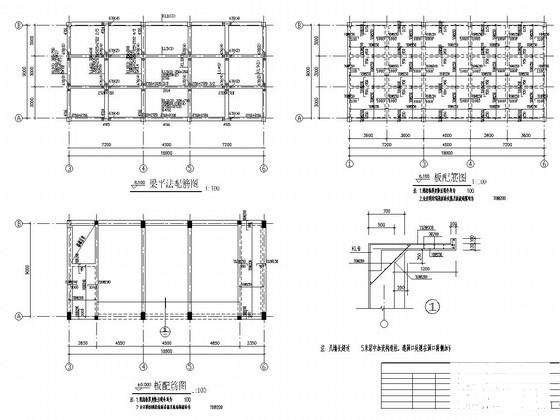 新建水厂取水泵房值班室及控制室结构CAD施工图纸(梁平法配筋图) - 3