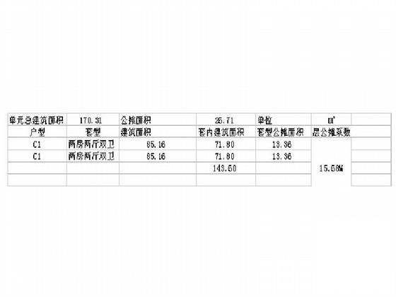 多层、小高层板式住宅楼户型图纸（南梯、、中等户型） - 2