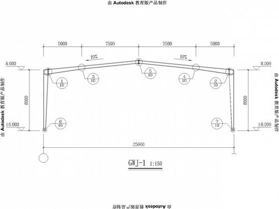 25米跨门式刚架厂房结构CAD施工图纸（独立基础） - 1