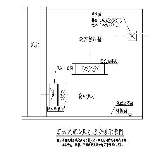 商业广场地下通风排烟CAD施工图纸 - 5