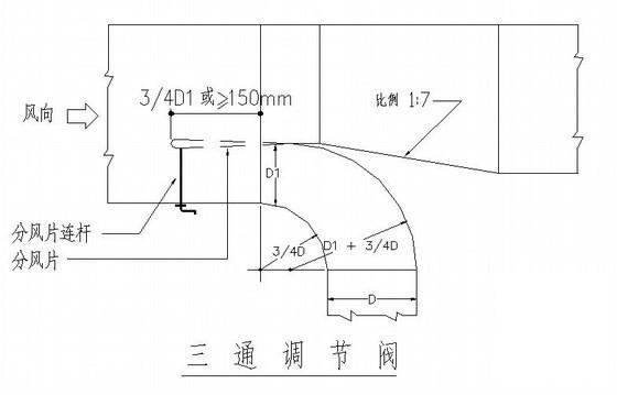 16层商业楼空调新风CAD施工图纸(安装大样图) - 3