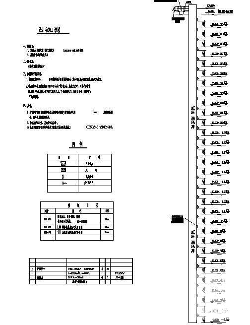 30层住宅楼防排烟CAD图纸（设计说明）(机械加压送风) - 2