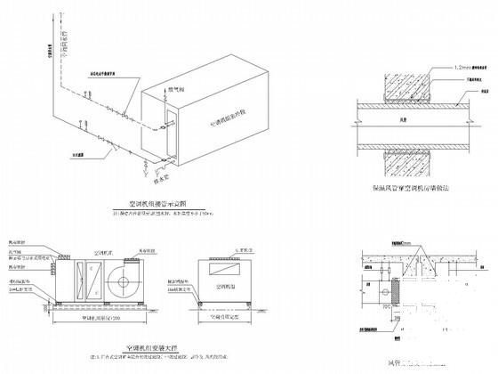 小学教学楼空调通风设计CAD施工图纸 - 3