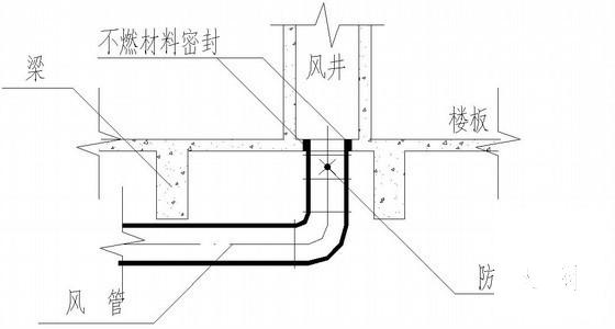 学校综合教学楼通风防排烟设计CAD施工图纸 - 3