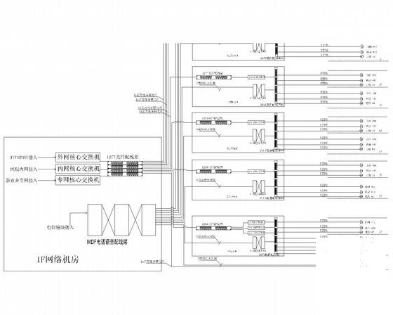 16层医院大楼弱电智能化项目CAD施工图纸72张（系统全面甲级智能建筑设计） - 2