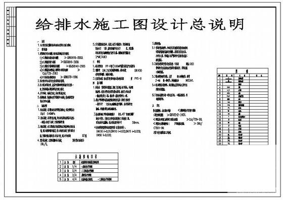 厂3层职工宿舍给排水设计CAD施工图纸(市政管网压力) - 3