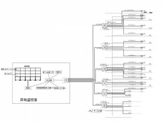 11层医院门诊综合楼弱电智能CAD施工图纸（地下3层）(电气设计说明) - 3