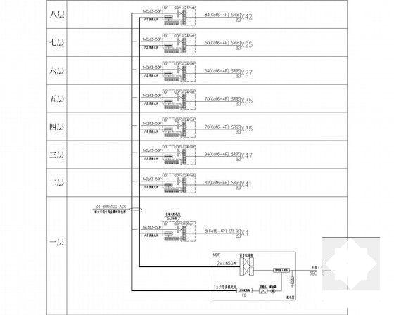 7层医院大楼强弱电CAD施工图纸55张(消防报警及联动) - 4