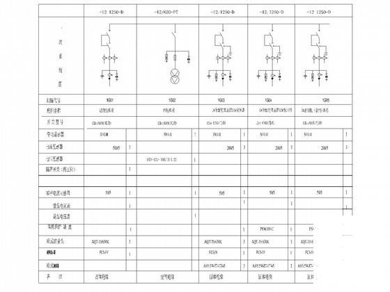 19层三级甲等医院配电工程图纸47张（2015年设计） - 3