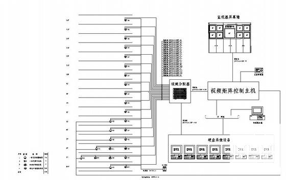 医院综合大楼弱电智能化系统CAD图纸 - 1