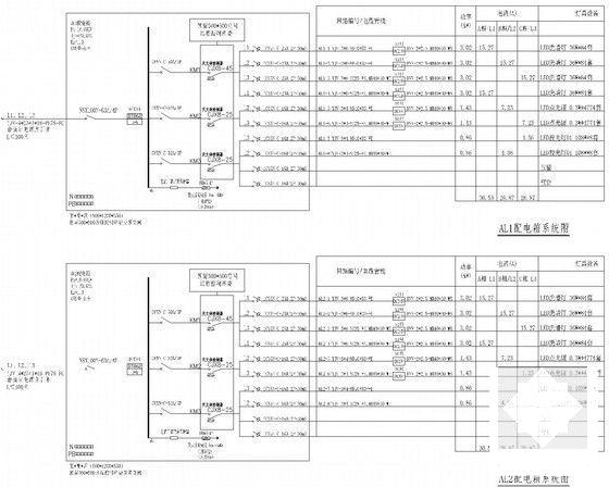 桥梁景观照明工程图纸（设计说明）(配电箱系统图) - 4