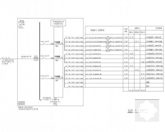 桥梁景观照明工程图纸（设计说明）(配电箱系统图) - 5