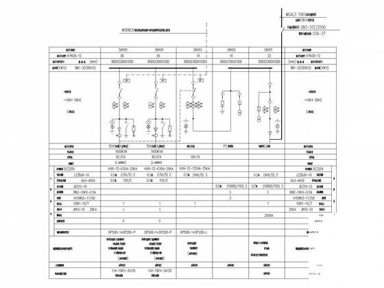 31层商务办公楼强弱电施工图纸(消防报警及联动) - 3