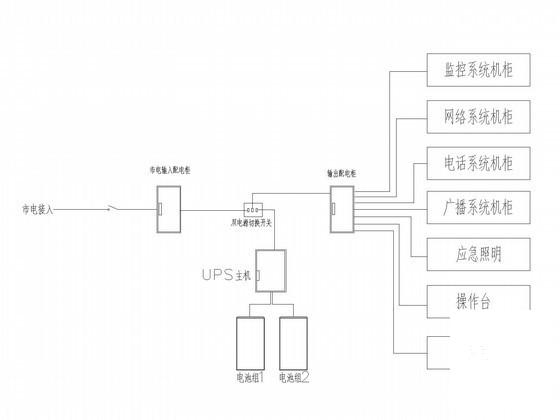 7层办公大楼机房工程弱电CAD施工图纸(电气设计说明) - 5
