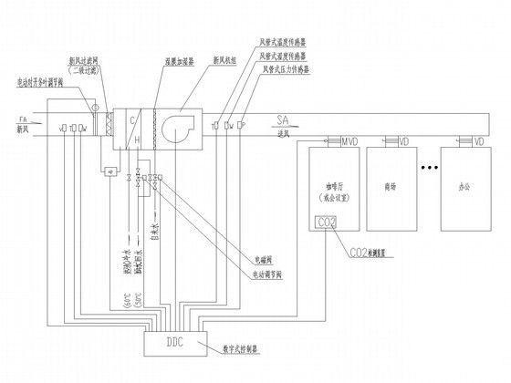 7层办公综合楼空调通风系统设计CAD施工图纸（商铺咖啡厅） - 5