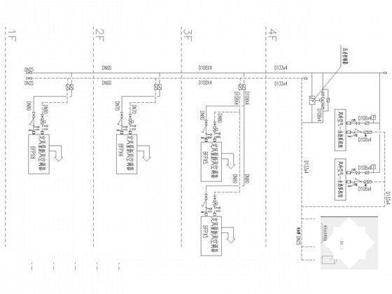 4层办公建筑空调通风及防排烟系统设计CAD施工图纸（大院出品人防设计）(常压燃气热水锅炉) - 5