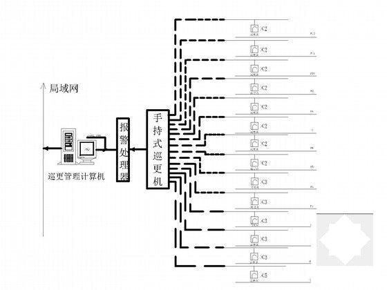 12层办公大厦智能化系统CAD施工图纸 - 4