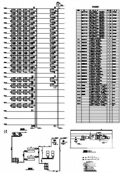 15层国际大酒店中央空调整套CAD施工图纸 - 1