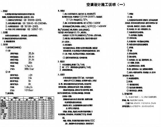 15层国际大酒店中央空调整套CAD施工图纸 - 3