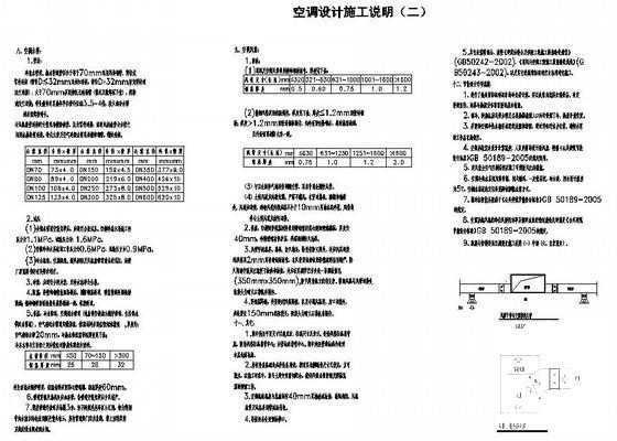 15层国际大酒店中央空调整套CAD施工图纸 - 4