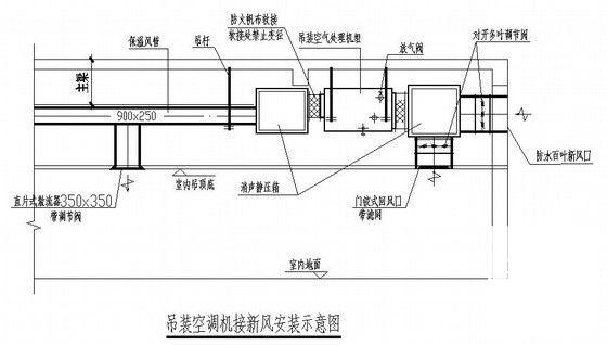 15层办公大楼空调通风CAD施工图纸 - 4