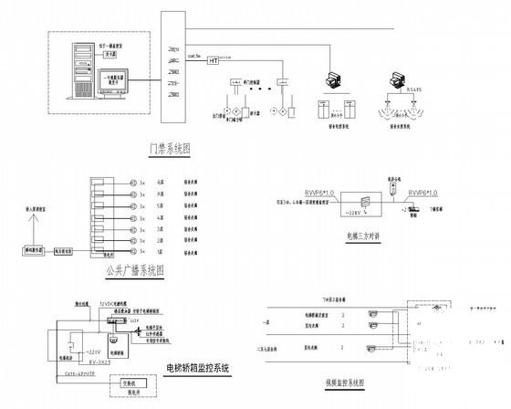 地上7层员工宿舍强弱电CAD施工图纸（人防）(电气设计说明) - 4