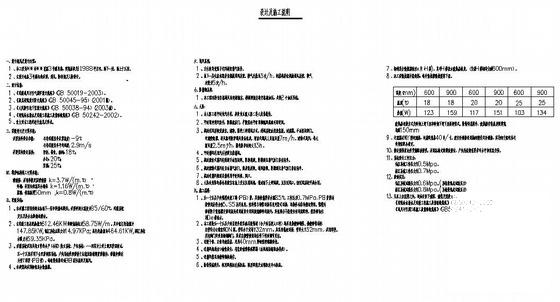 15层商用楼采暖通风设计CAD图纸 - 4