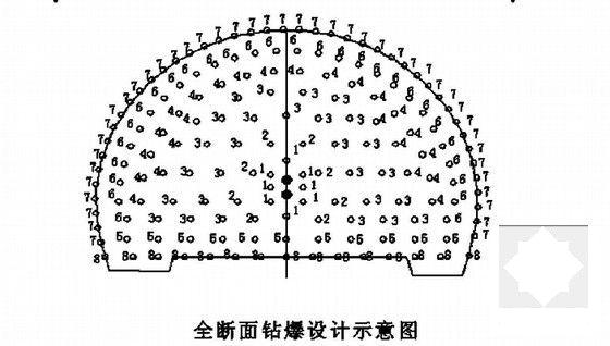 高速公路隧道专项施工方案（中铁） - 5