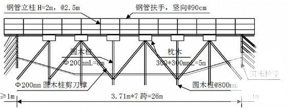 公路改建工程便桥搭设施工方案 - 2