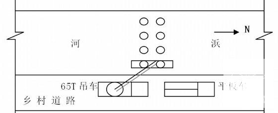 公路改建工程便桥搭设施工方案 - 4